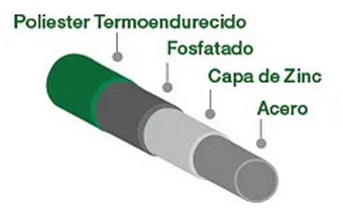 REJA LEMUS